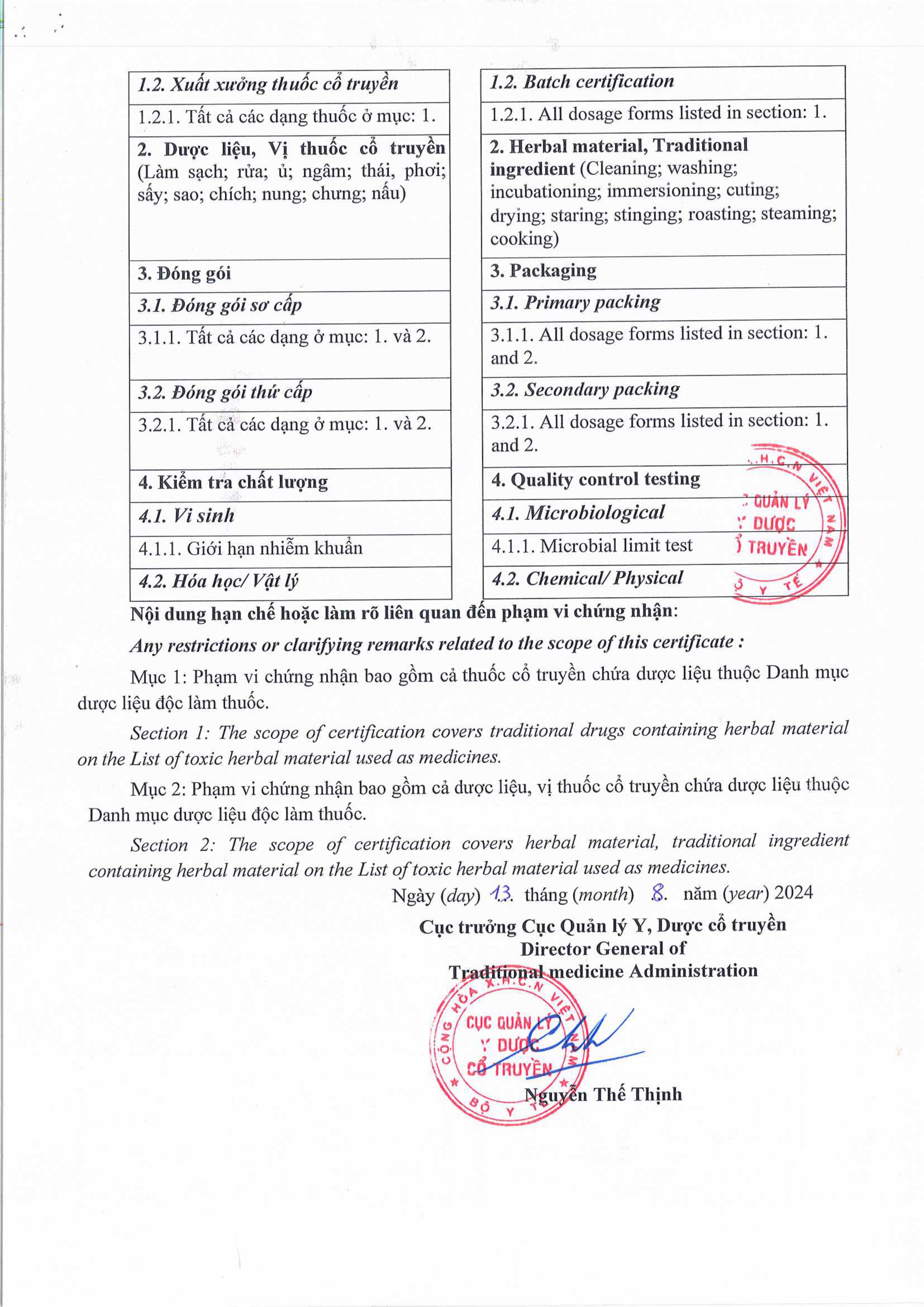 52.GCN-YDCT-hình ảnh-2